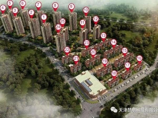 天房彩苑住宅小区采暖改造案例